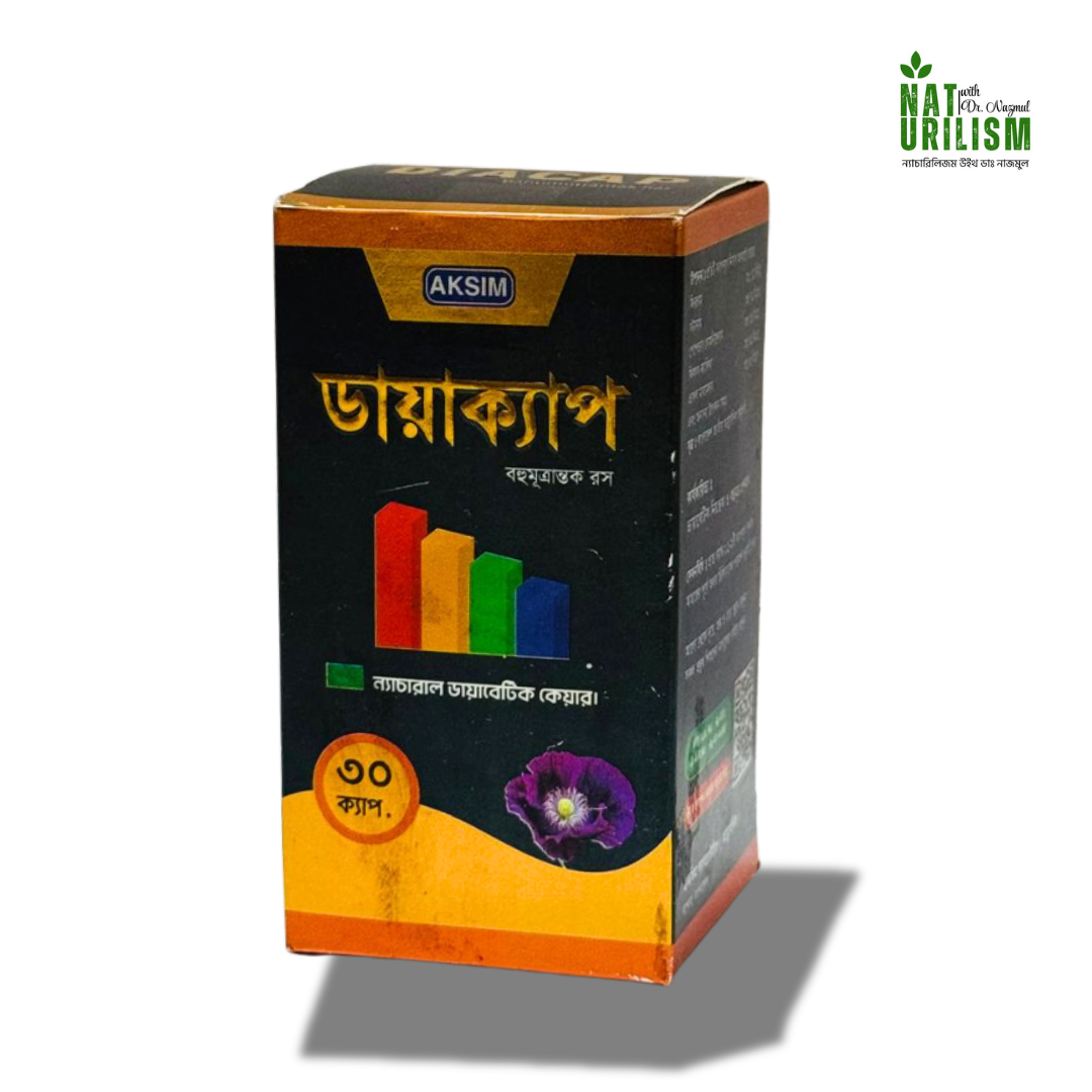 Diacap - Diabetes Medicine